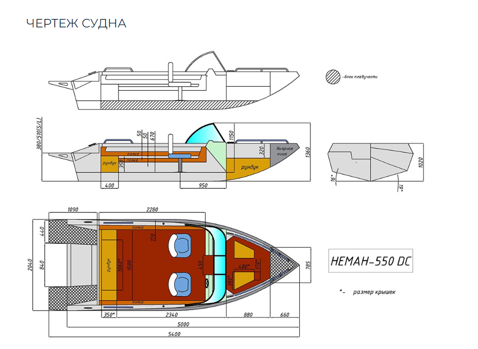 Алюминиевый катер Неман 550 DC в Пятигорске