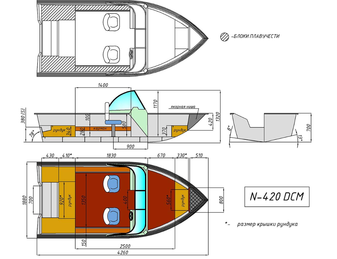 Алюминиевый катер Неман-420 DCM в Пятигорске
