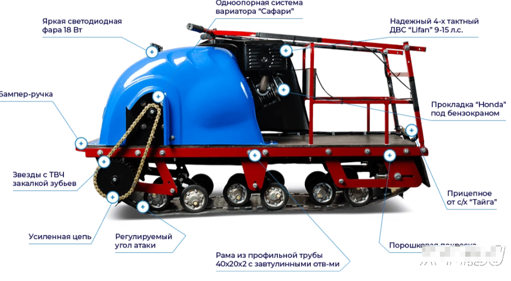 Мотобуксировщик MOTODOG 500, 15  передний привод в Пятигорске