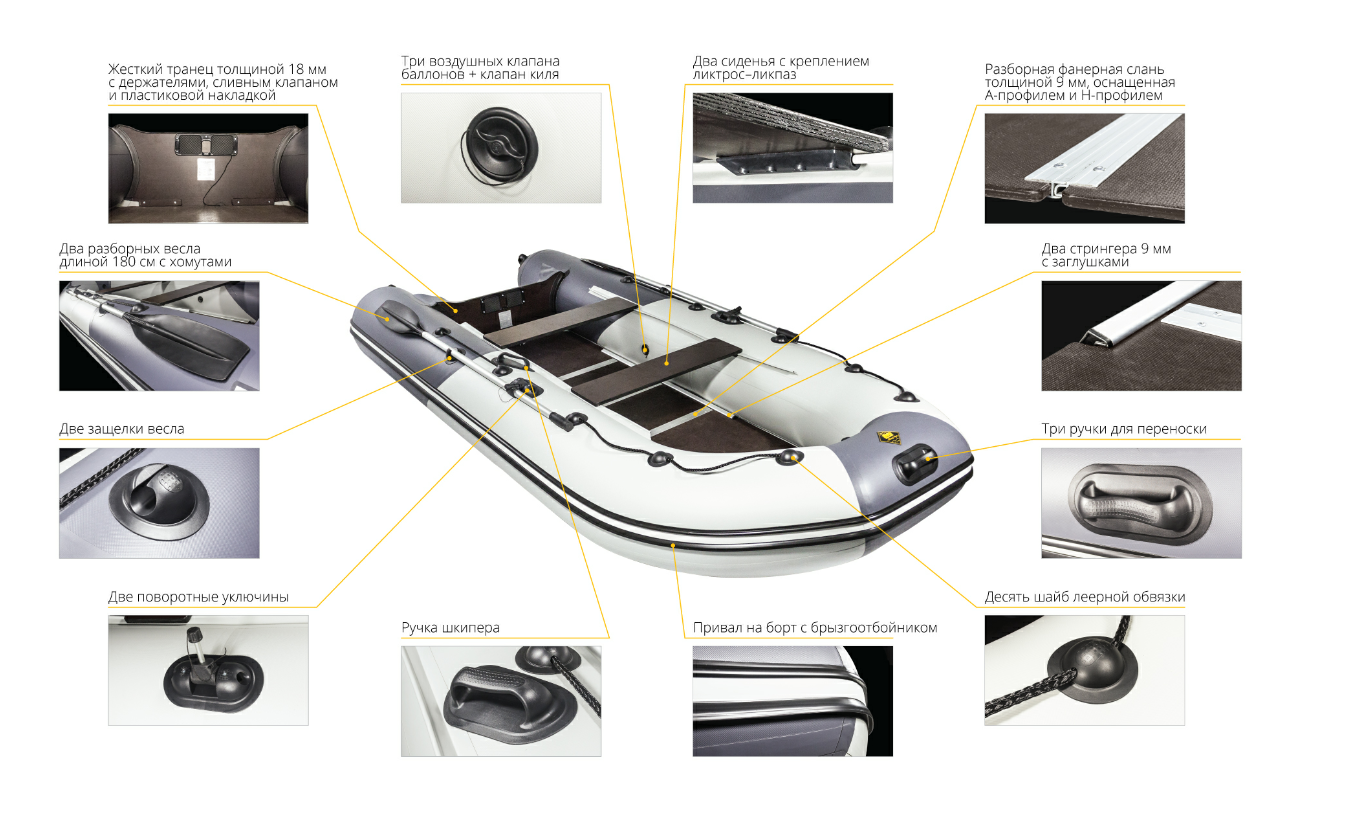 Лодка Ривьера Компакт 2900 СК в Пятигорске
