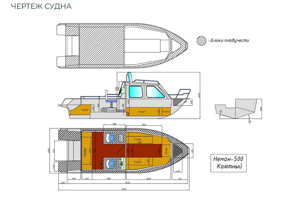 Алюминиевый катер Неман-500 (каютный) в Пятигорске