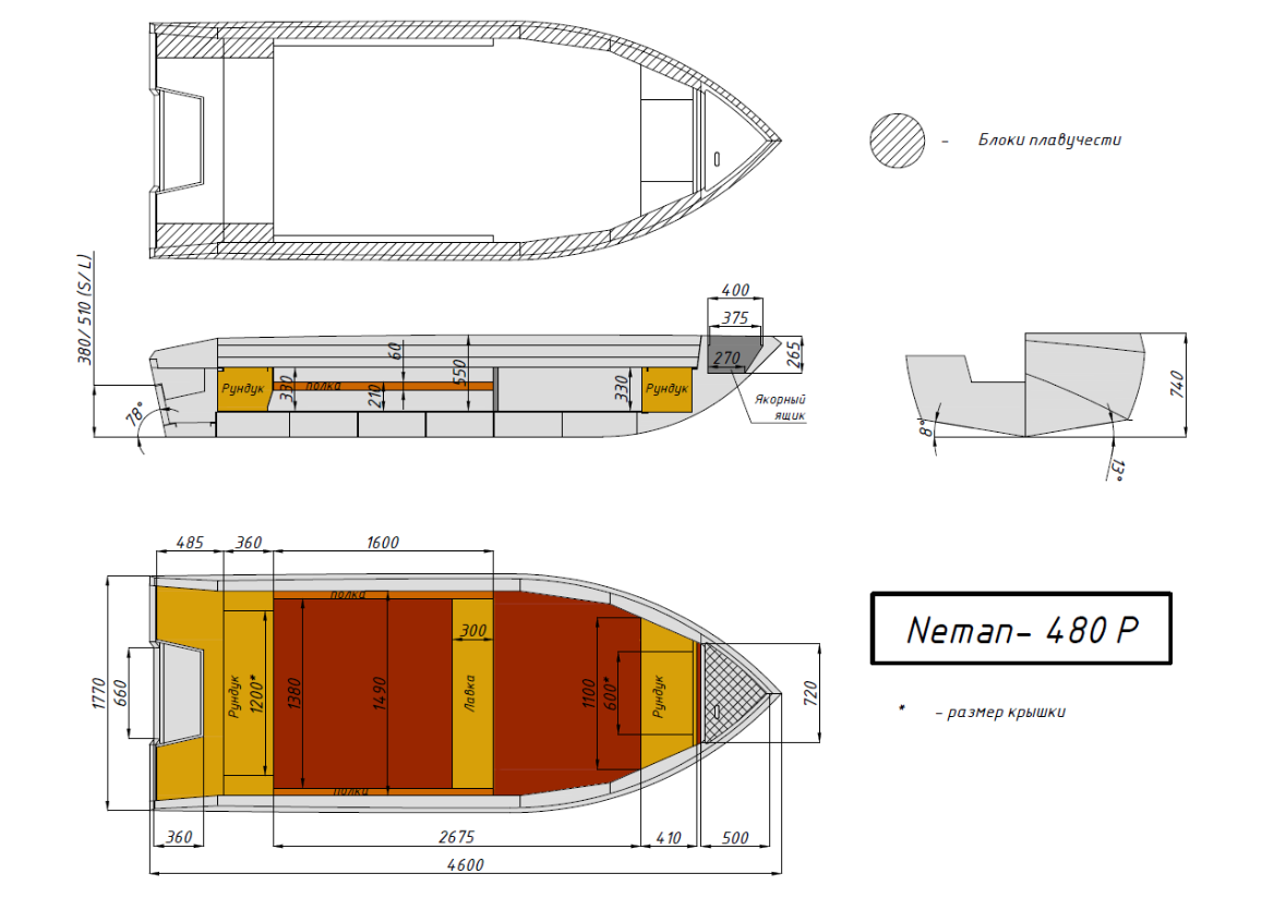 Алюминиевая лодка  Неман-480 Р в Пятигорске