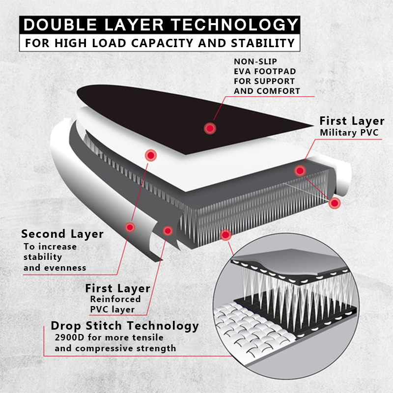 SUP (САП) ДОСКА MISHIMO CARBON DARKSIDE 11’ (335СМ) в Пятигорске