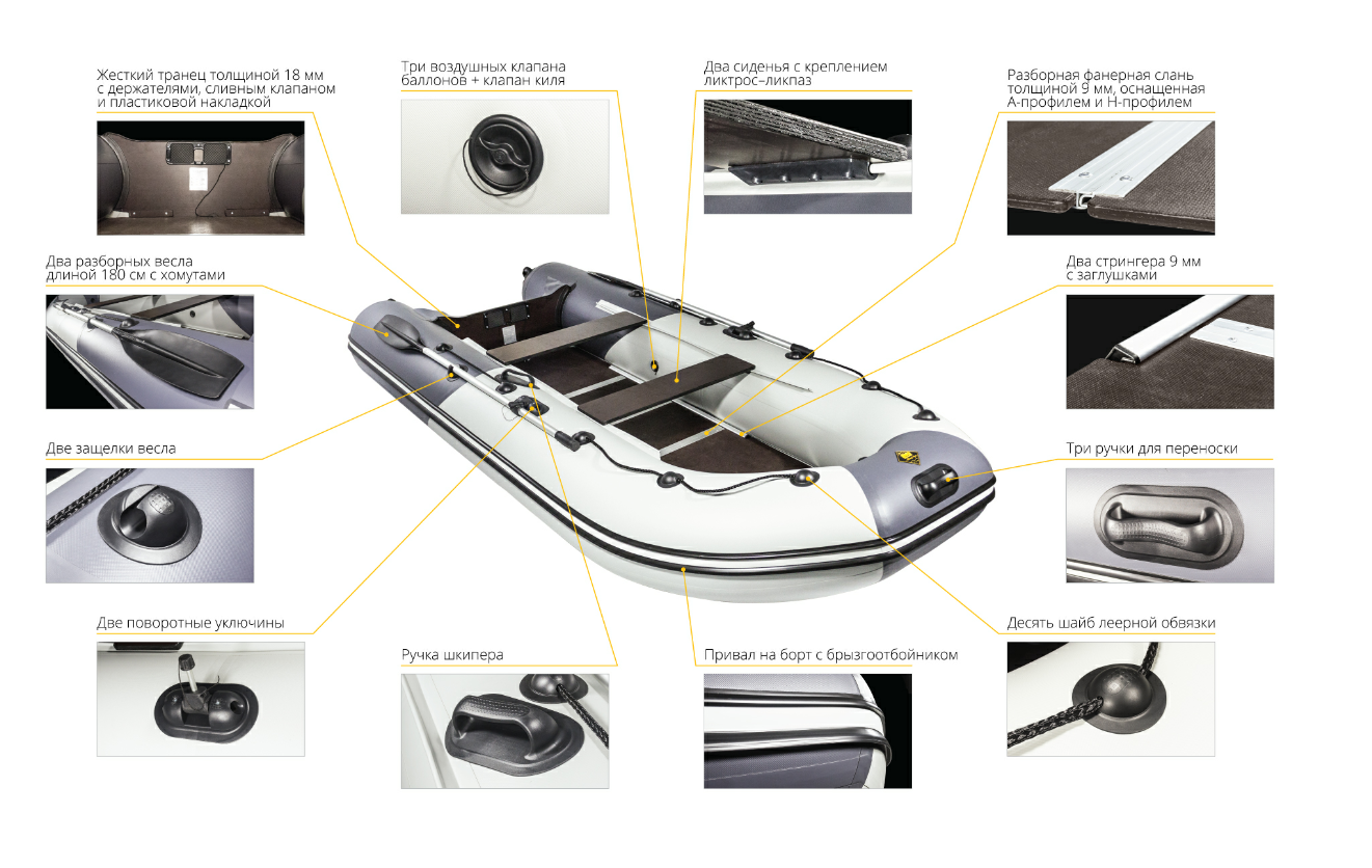 Лодка Ривьера Компакт 3600 СК в Пятигорске
