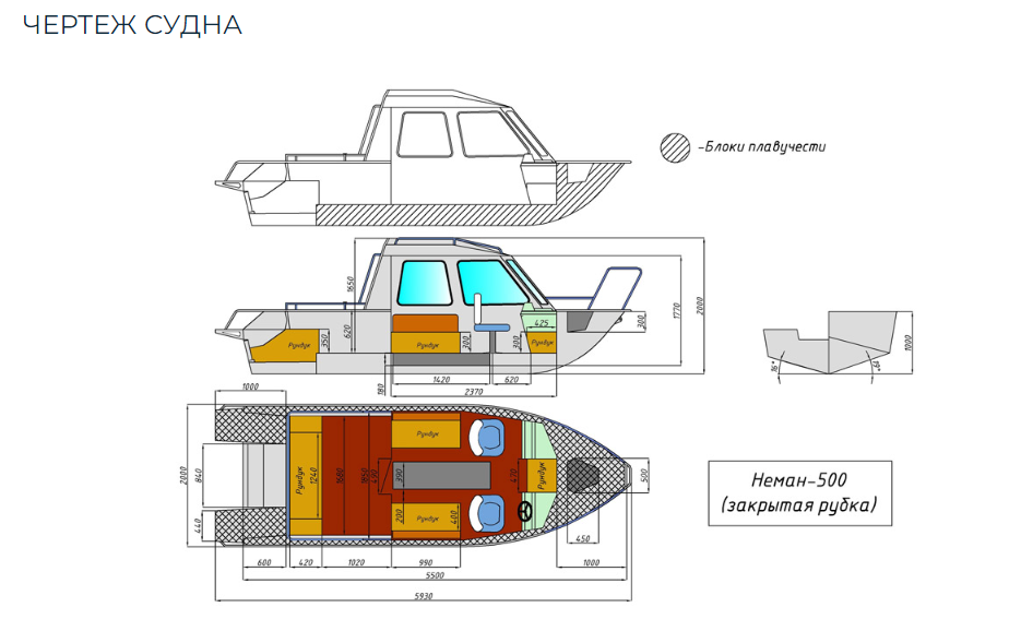 Алюминиевый катер Неман-500 (закрытая рубка) в Пятигорске