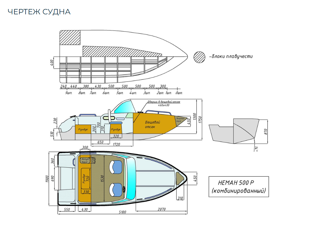 Комбинированный катер Neman-500 P в Пятигорске