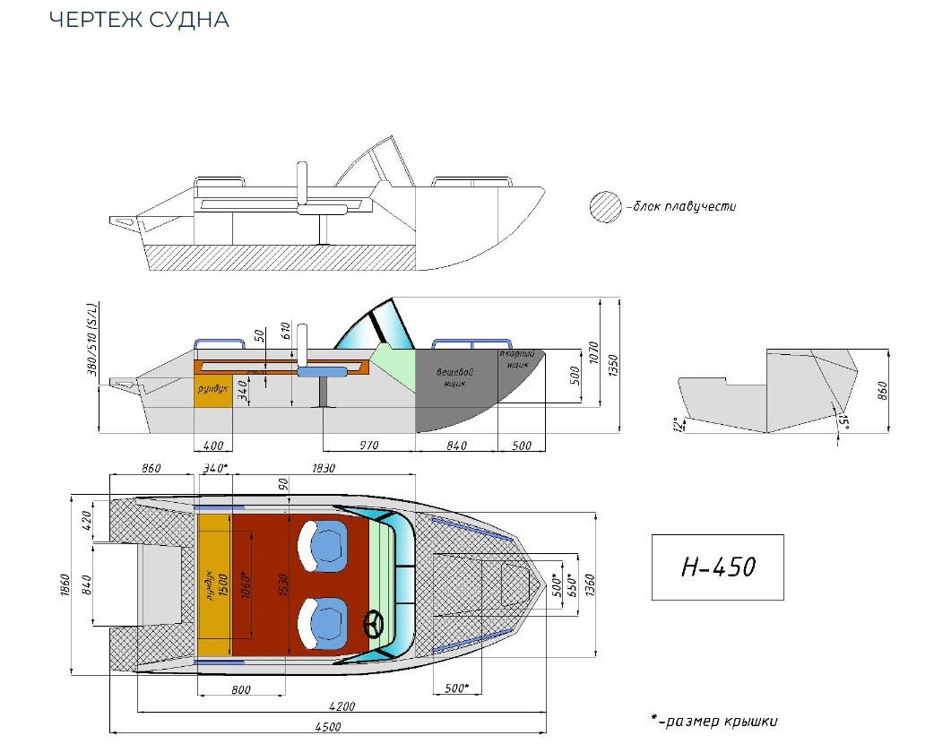 Алюминиевый катер Неман-450 в Пятигорске
