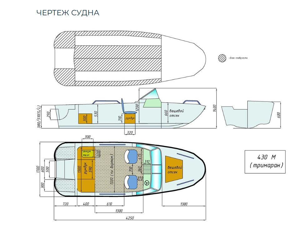 Стеклопластиковый катер Wyatboat-430 M (тримаран) в Пятигорске