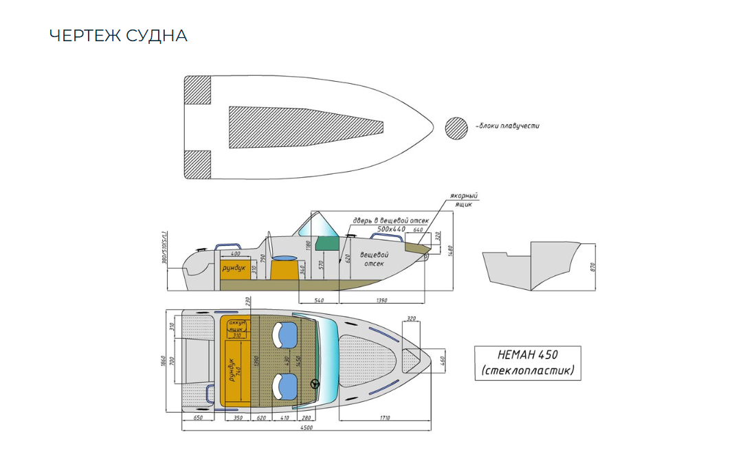 Стеклопластиковый катер Neman-450 в Пятигорске