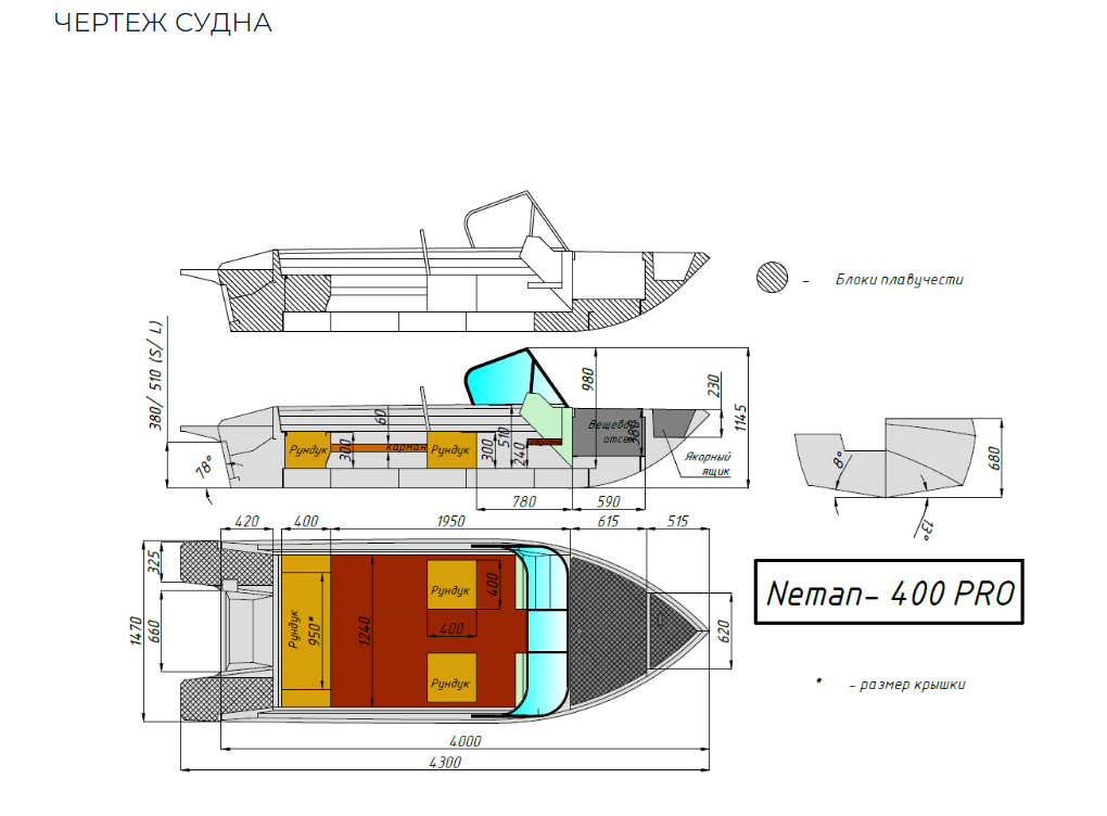 Алюминиевый катер Neman-400 PRO в Пятигорске