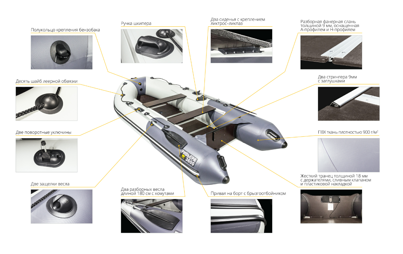 Лодка Ривьера Компакт 3600 СК в Пятигорске
