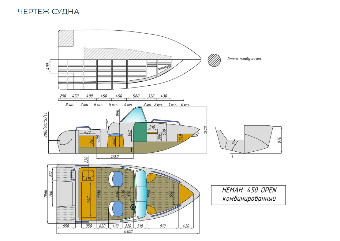 Комбинированный катер Neman-450 Open в Пятигорске
