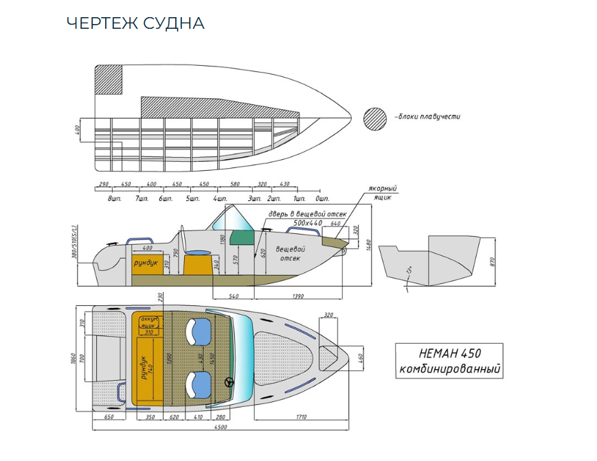 Комбинированный катер Neman-450 в Пятигорске