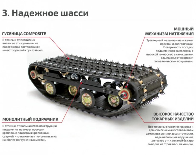 Мотобуксировщик НОРКА 380 MINI 9 л.с. в Пятигорске