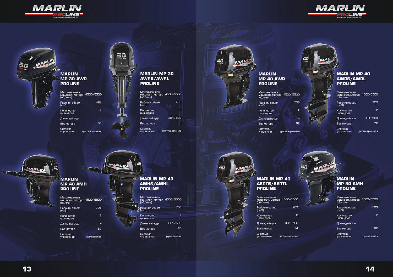 Лодочный мотор MARLIN PROLINE MP 50 AMH ПОД ВОДОМЕТ в Пятигорске